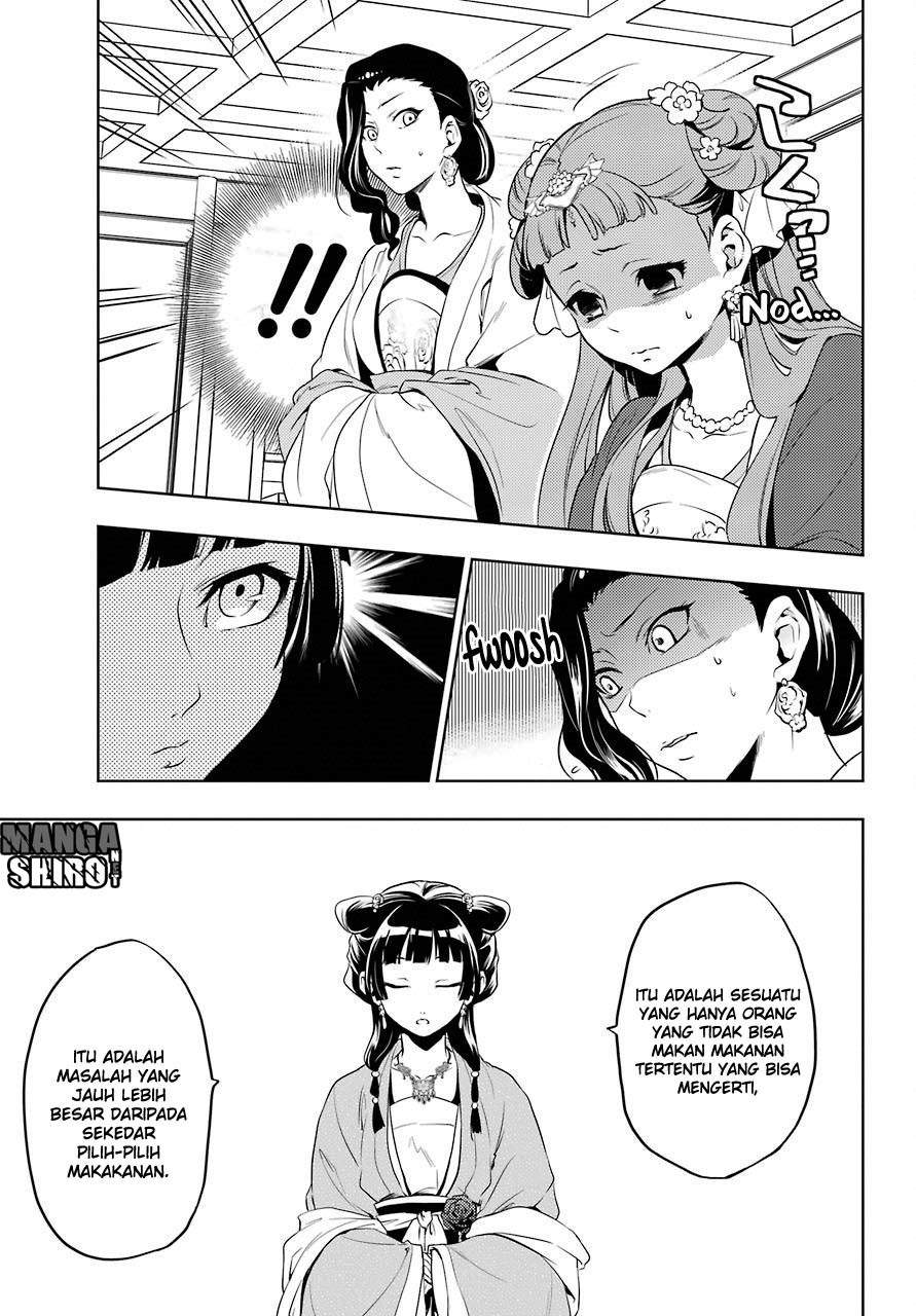 Kusuriya no Hitorigoto Chapter 08 Bahasa Indonesia