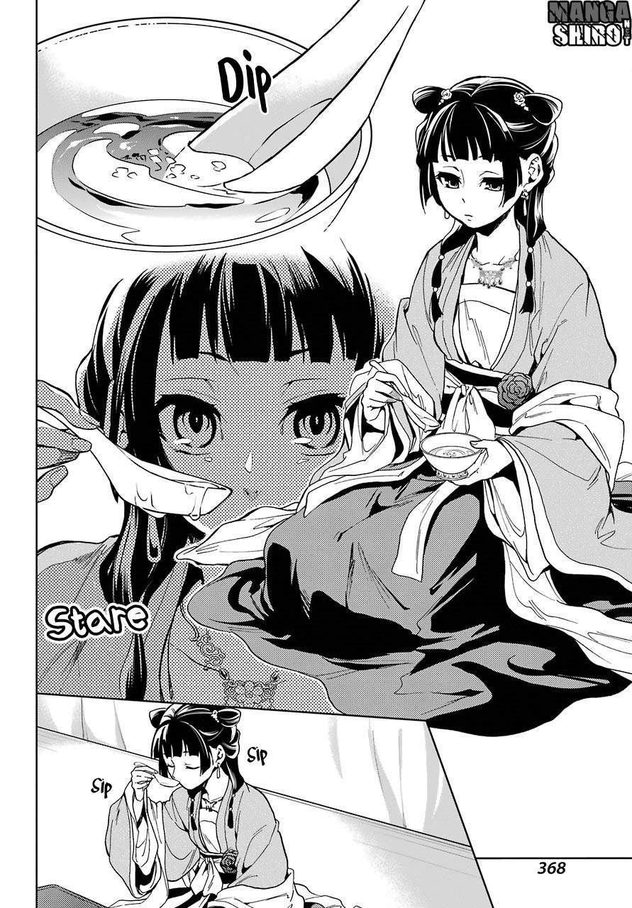 Kusuriya no Hitorigoto Chapter 07 Bahasa Indonesia