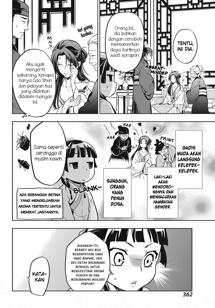 Kusuriya no Hitorigoto Chapter 22 Bahasa Indonesia