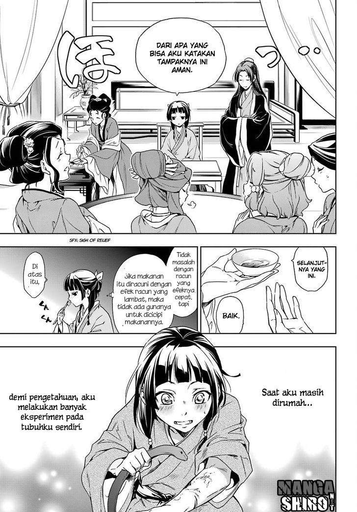 Kusuriya no Hitorigoto Chapter 02 Bahasa Indonesia