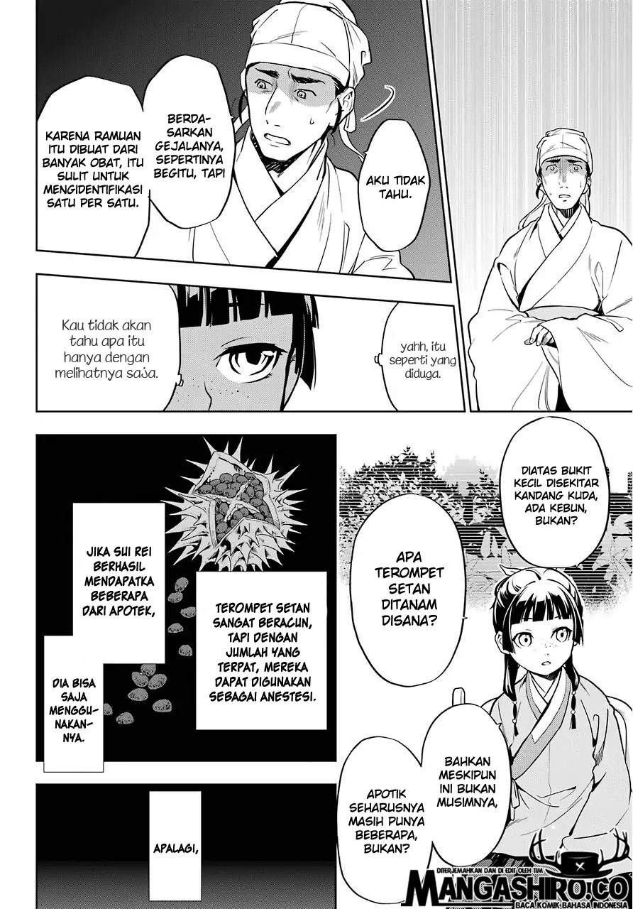 Kusuriya no Hitorigoto Chapter 33 Bahasa Indonesia