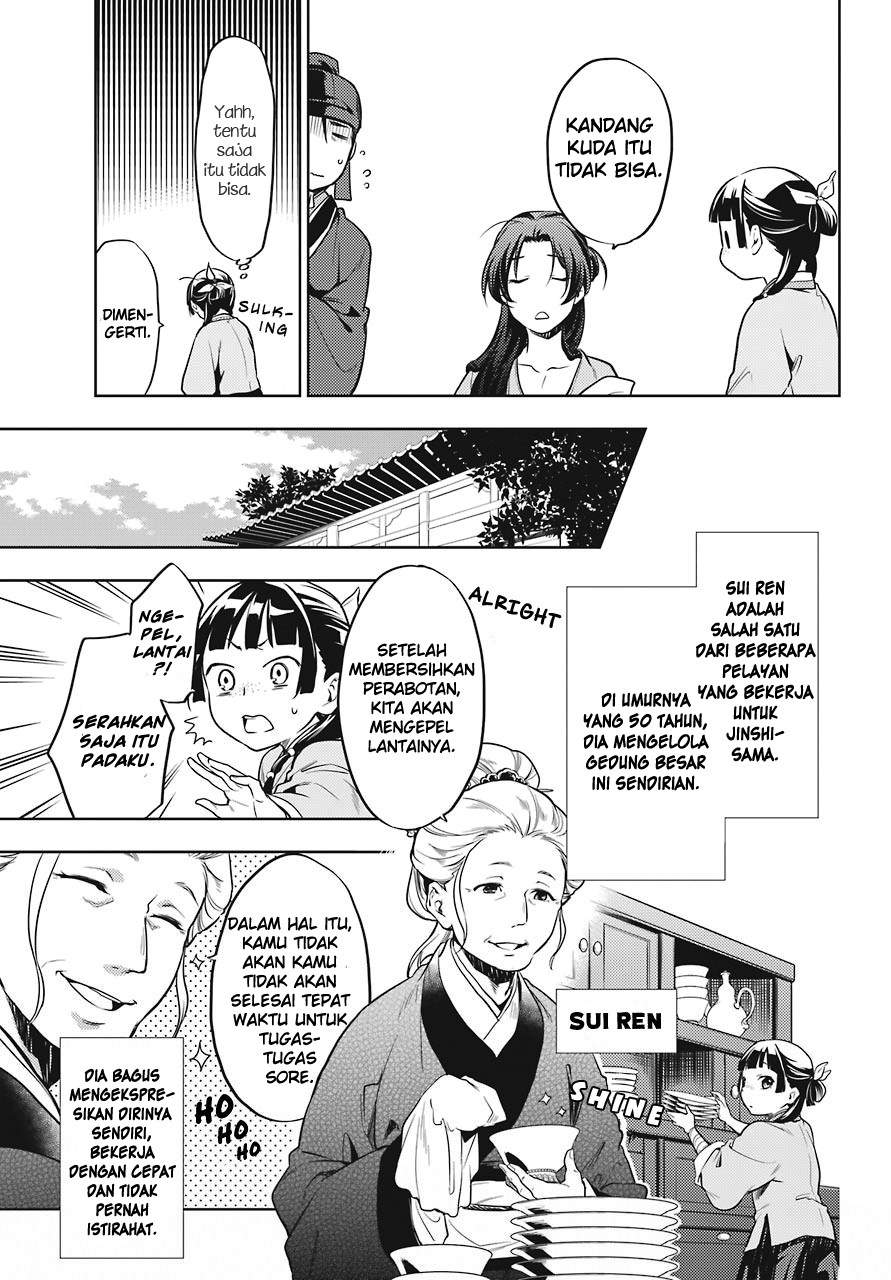 Kusuriya no Hitorigoto Chapter 22 Bahasa Indonesia