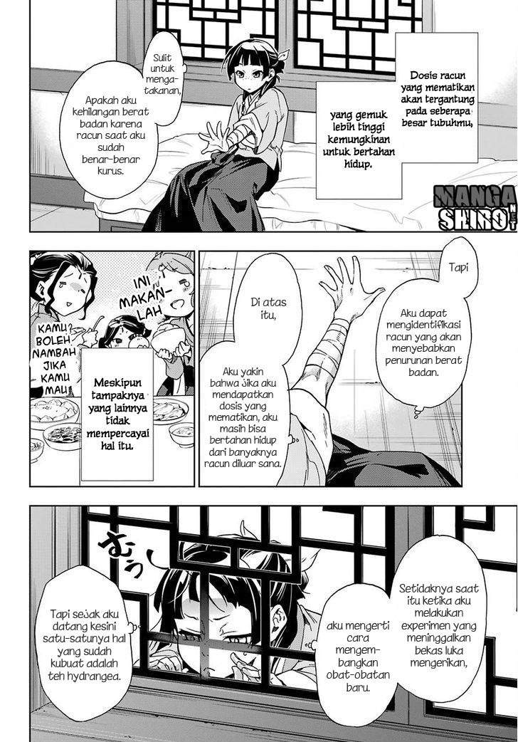 Kusuriya no Hitorigoto Chapter 02 Bahasa Indonesia