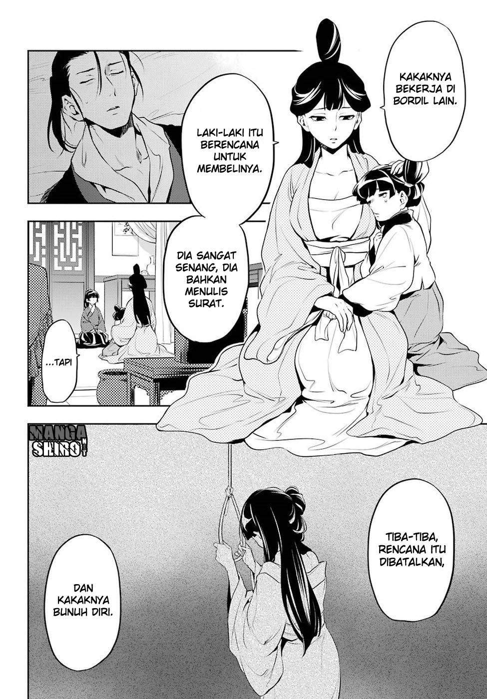 Kusuriya no Hitorigoto Chapter 12 Bahasa Indonesia