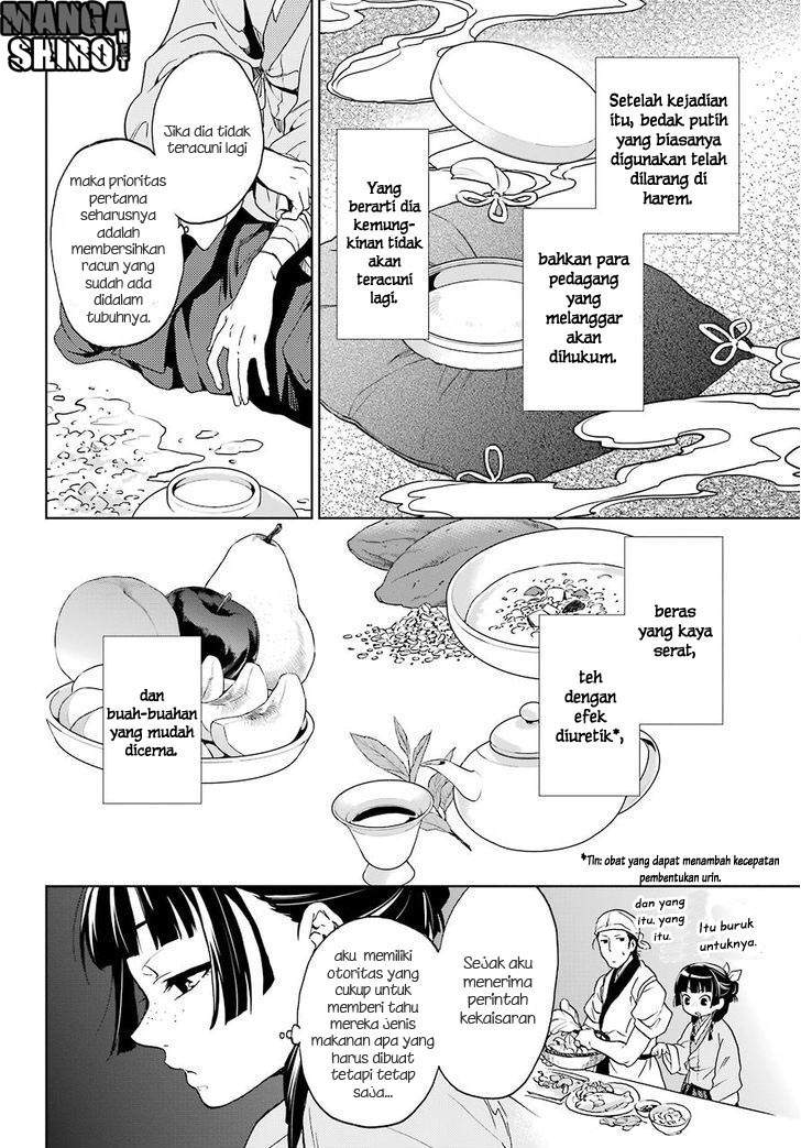 Kusuriya no Hitorigoto Chapter 05 Bahasa Indonesia