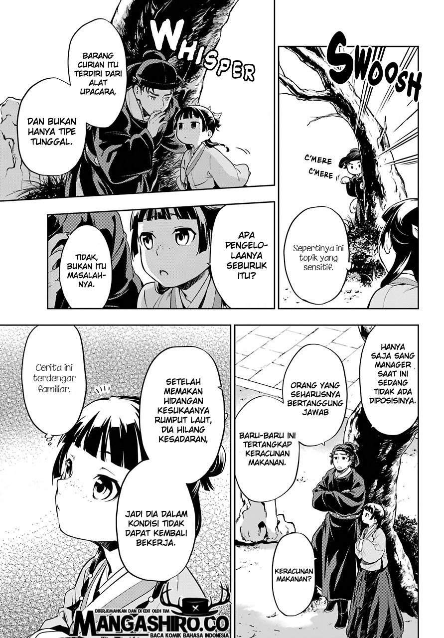 Kusuriya no Hitorigoto Chapter 31 Bahasa Indonesia