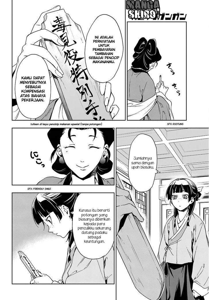 Kusuriya no Hitorigoto Chapter 02 Bahasa Indonesia