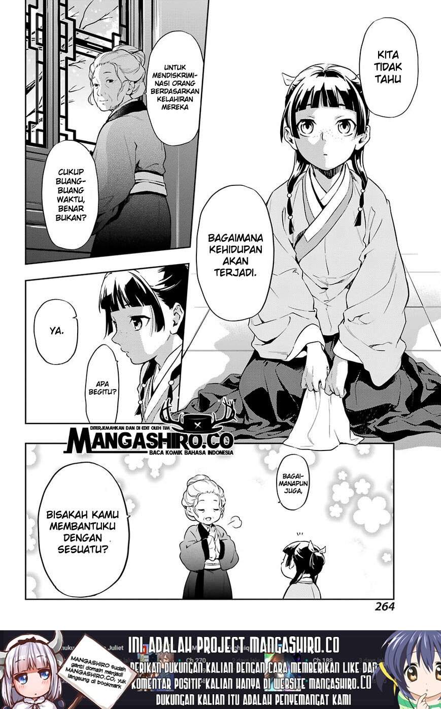 Kusuriya no Hitorigoto Chapter 30 Bahasa Indonesia