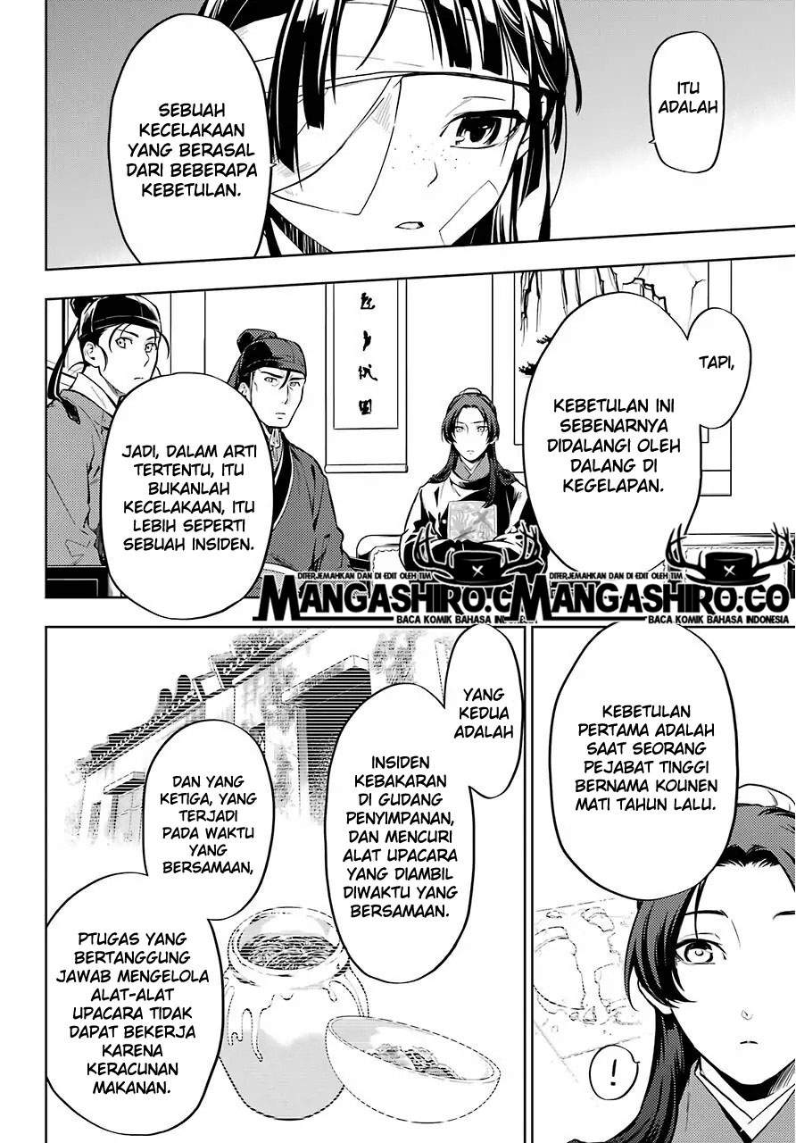 Kusuriya no Hitorigoto Chapter 33 Bahasa Indonesia