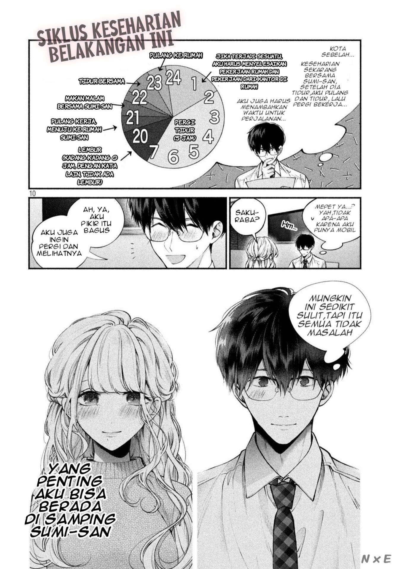 Inu to Kuzu Chapter 08 Bahasa Indonesia