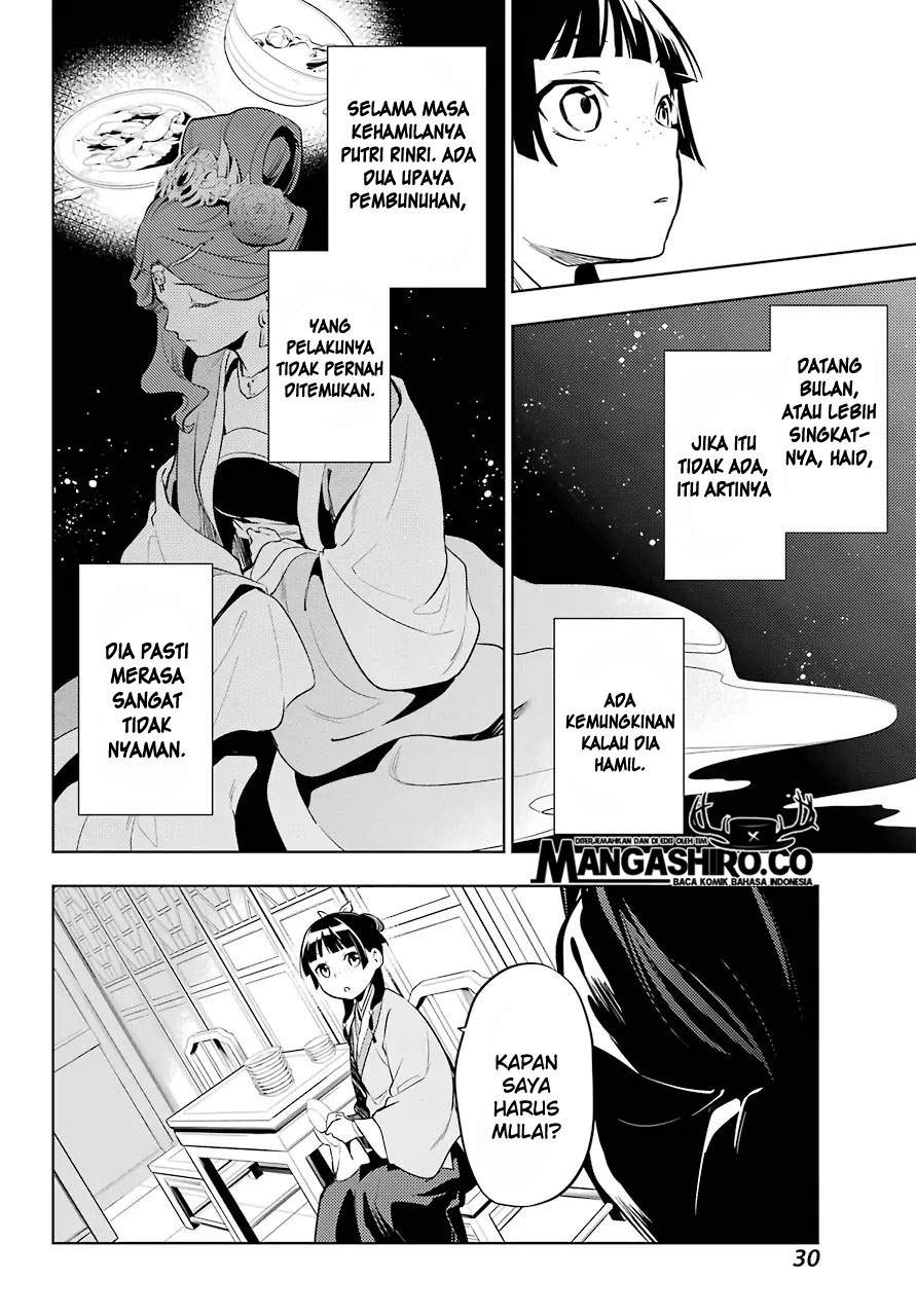 Kusuriya no Hitorigoto Chapter 34 Bahasa Indonesia