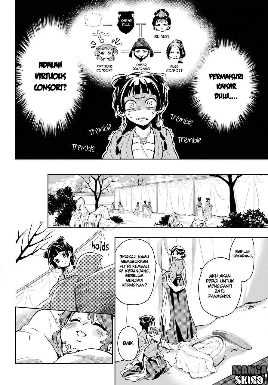 Kusuriya no Hitorigoto Chapter 07 Bahasa Indonesia