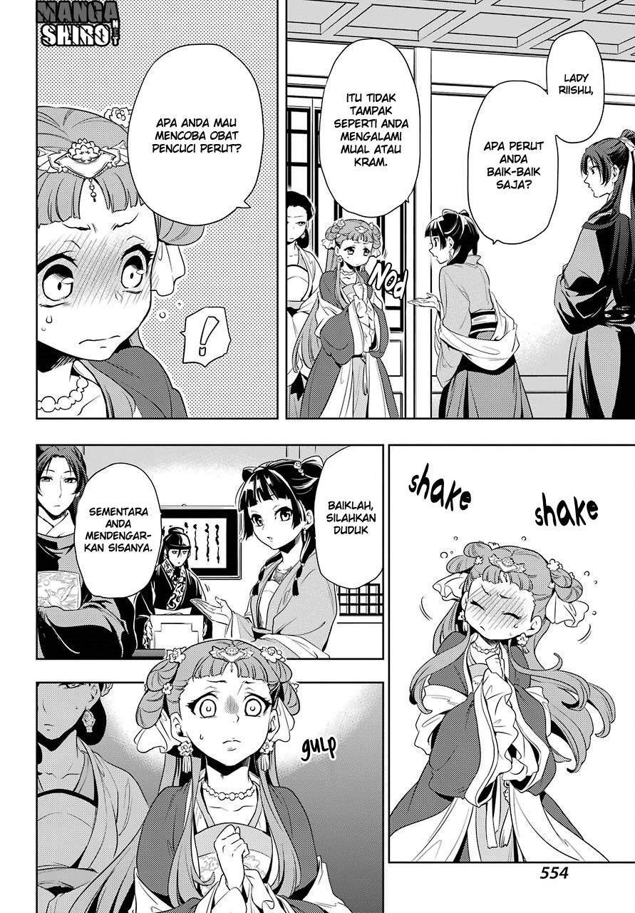 Kusuriya no Hitorigoto Chapter 08 Bahasa Indonesia