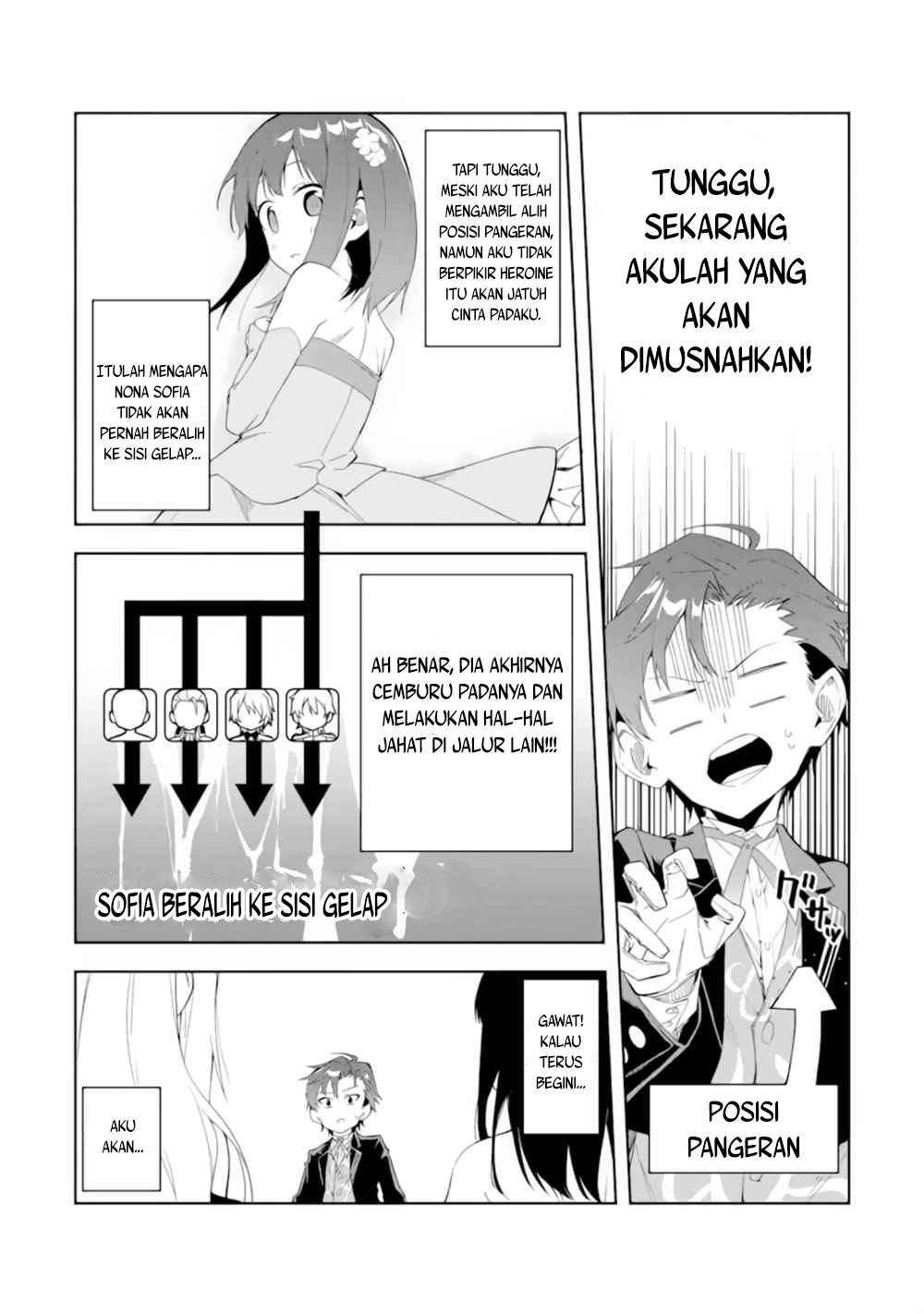 Akuyaku Reijou no Shitsuji-sama: Hametsu Flag wa Ore ga Tsubusasete Itadakimasu Chapter 1.2 Bahasa Indonesia