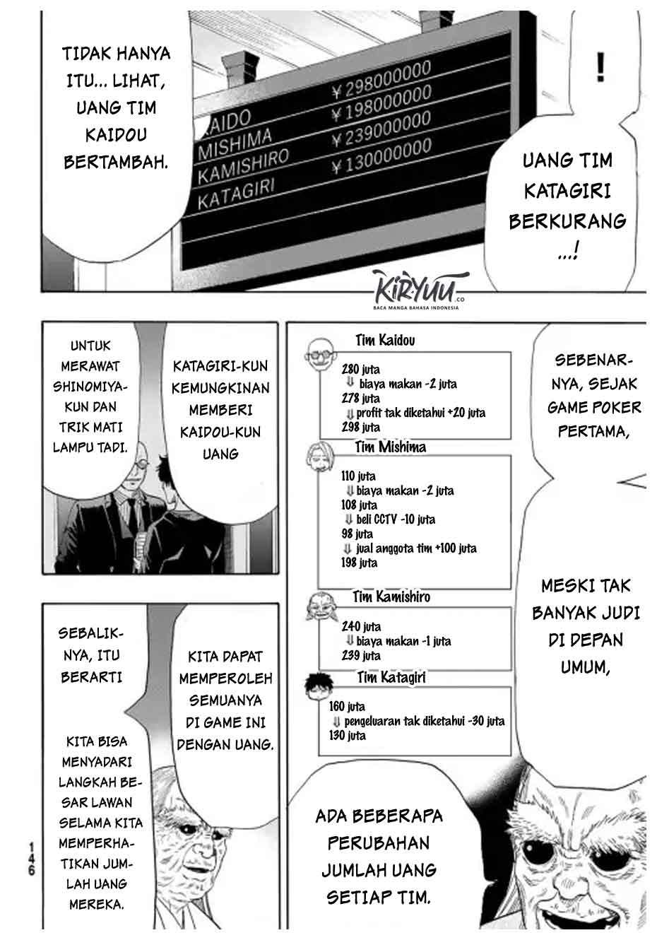 Tomodachi Game Chapter 55 Bahasa Indonesia