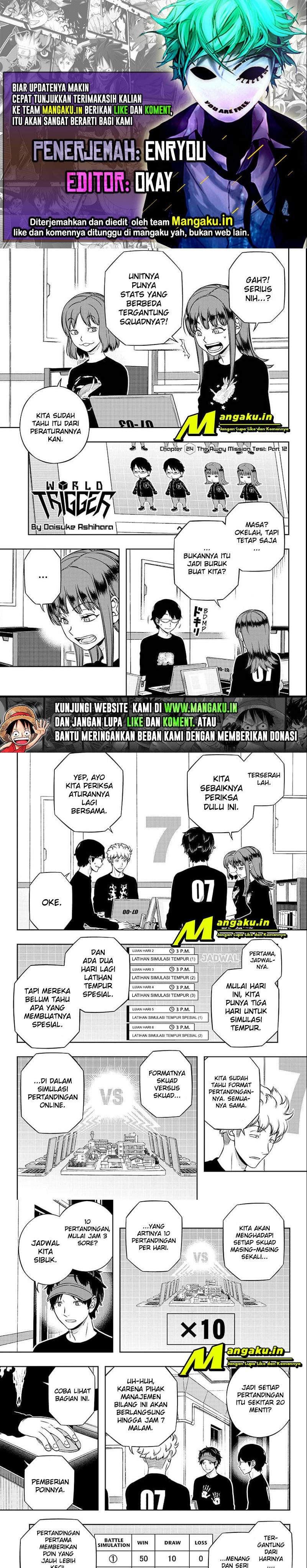 World Trigger Chapter 214 Bahasa Indonesia