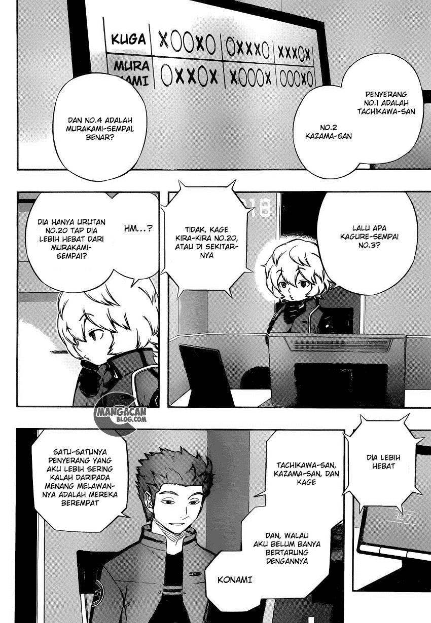 World Trigger Chapter 108 Bahasa Indonesia