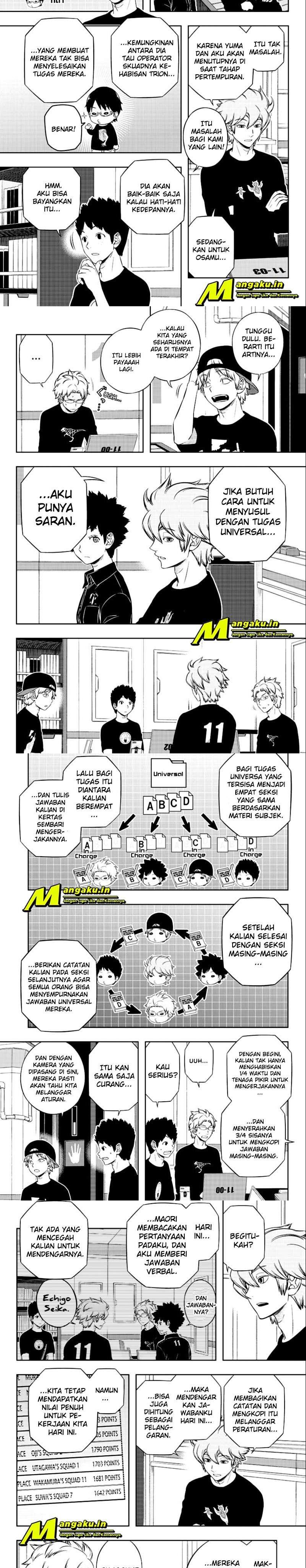 World Trigger Chapter 211 Bahasa Indonesia