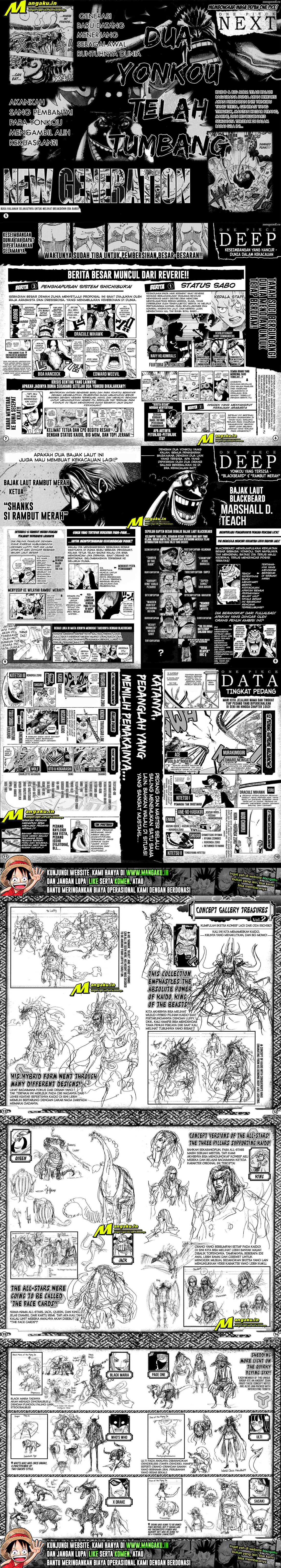 One Piece Chapter 1053.6 Bahasa Indonesia