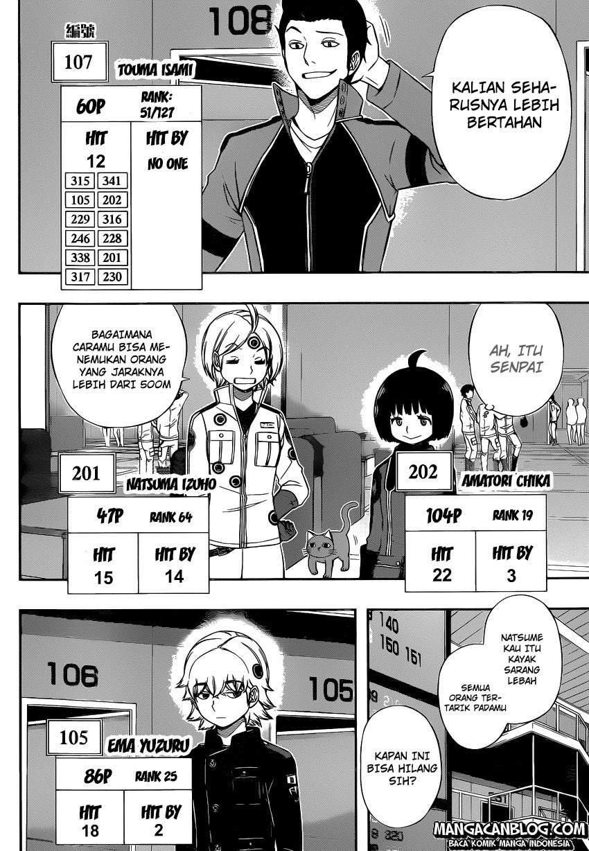 World Trigger Chapter 118 Bahasa Indonesia