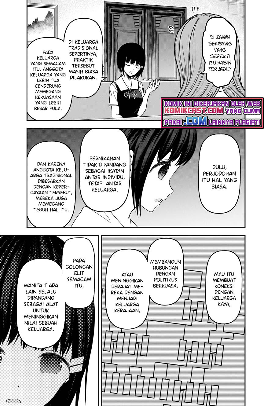 Kaguya-sama wa Kokurasetai – Tensai-tachi no Renai Zunousen Chapter 247 Bahasa Indonesia