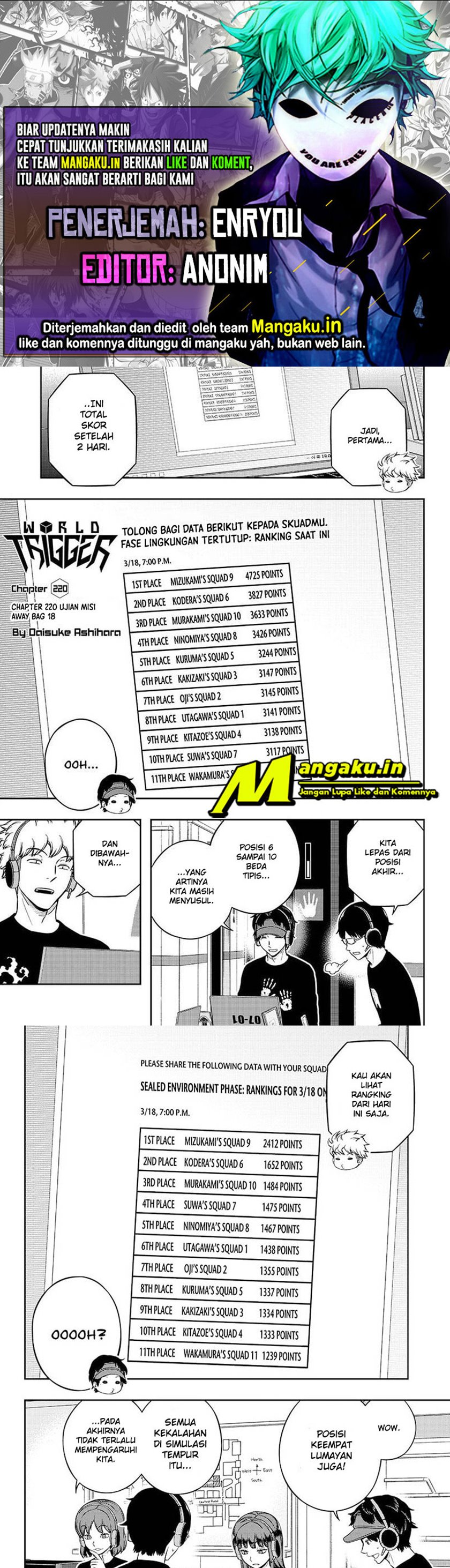 World Trigger Chapter 220 Bahasa Indonesia